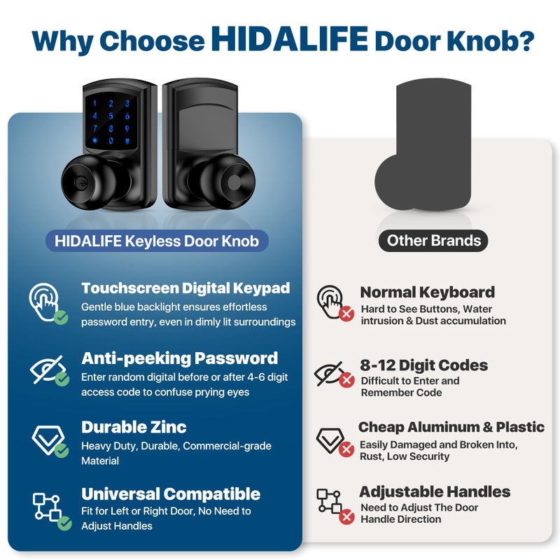 HIDALIFE Keyless Entry Door Lock with Code  Keypad Door Lock with Handle  Touchscreen Door Knob with Keypad  Electronic Door Lock for Front Door Garage Bedroom Home  Auto-Lock  Matte Black - Image 4